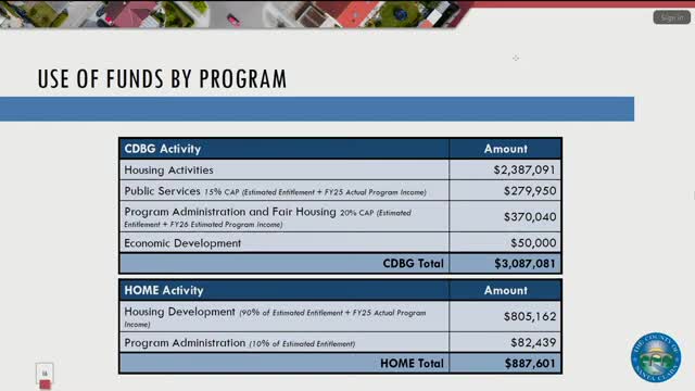 Santa Clara County proposes funding for 13 low-income service projects