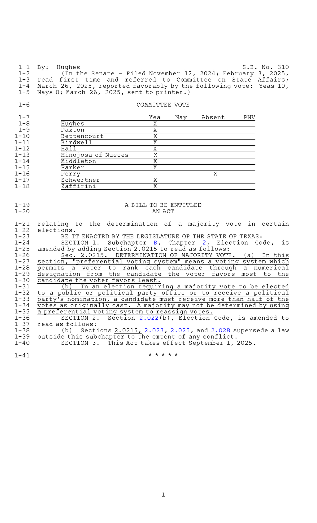 Texas Senate approves S.B.A310 to clarify majority vote determination in elections