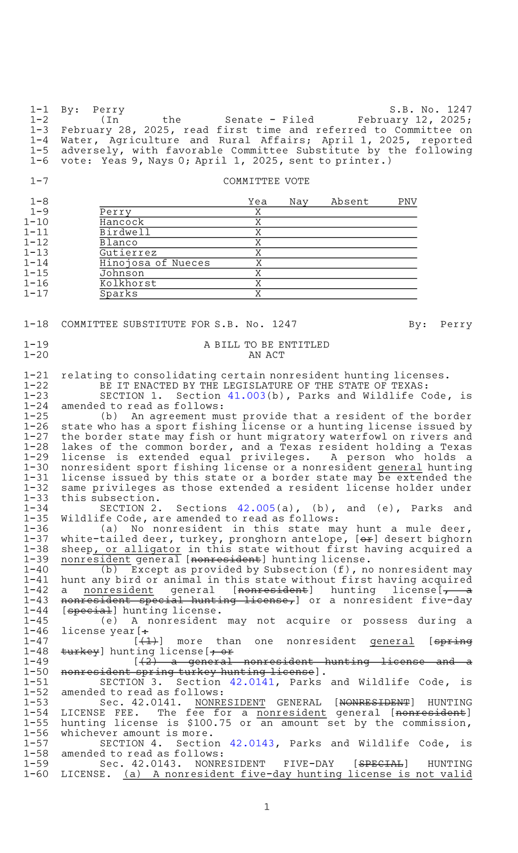 Texas commission approves new rules for nonresident five-day hunting licenses