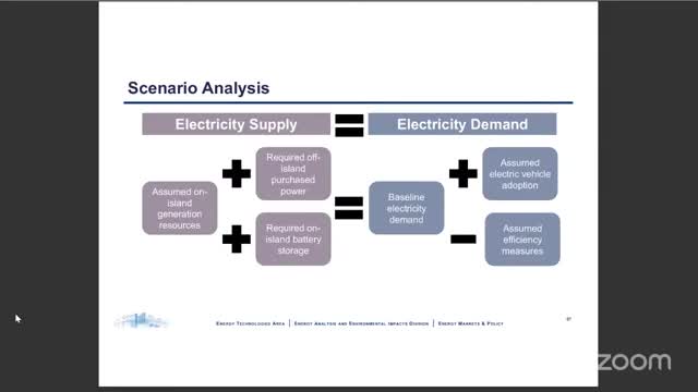 Panel outlines scenarios for Block Island's energy future and trade-off implications