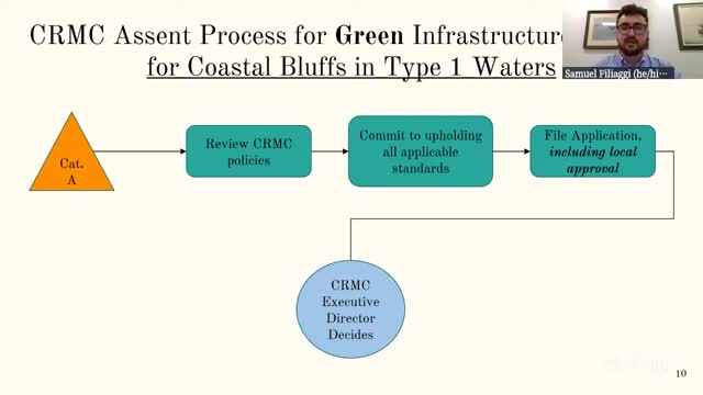 Coastal Institute proposes Block Island as climate response demonstration site