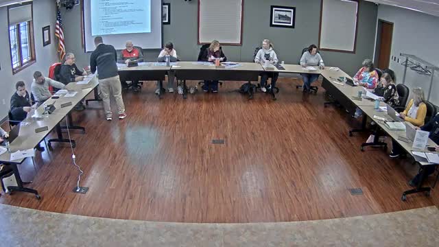 Hortonville School District reports on student success and funding challenges to Wisconsin legislature