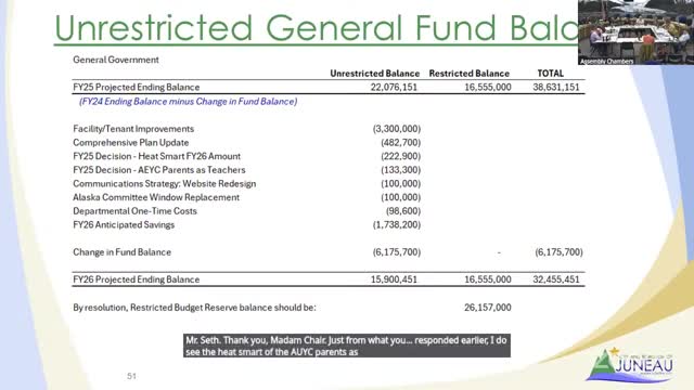 Assembly debates budget allocations for affordable housing and sobering center funding