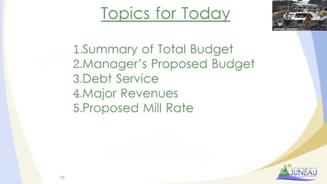 City Manager presents $455M budget proposal including school and hospital funding