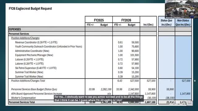 Eagle Crest Board outlines budget needs for gondola project and operational improvements