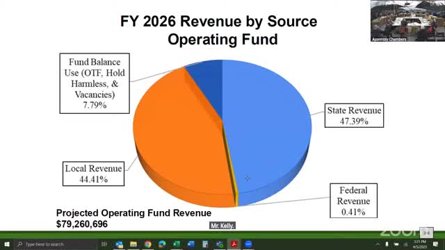 Juneau School District proposes FY 26 budget with funding adjustments and reduced pupil teacher ratio