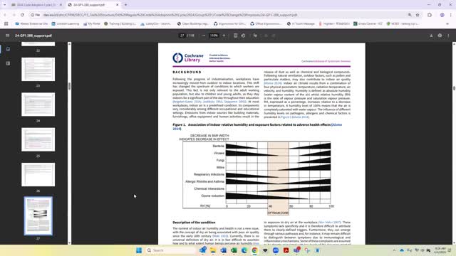 Energy code panel delays humidification rule changes after debate over steam, adiabatic systems