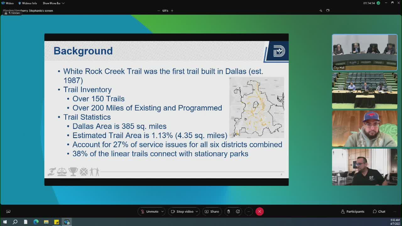 Dallas trail team enhances safety with 911 markers and expanded trail network