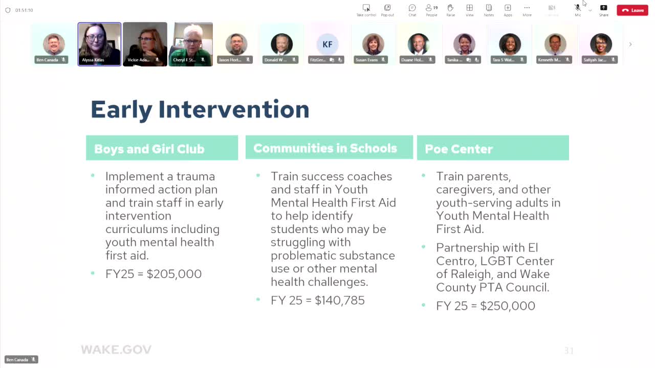 Wake County expands youth mental health support and opioid recovery programs