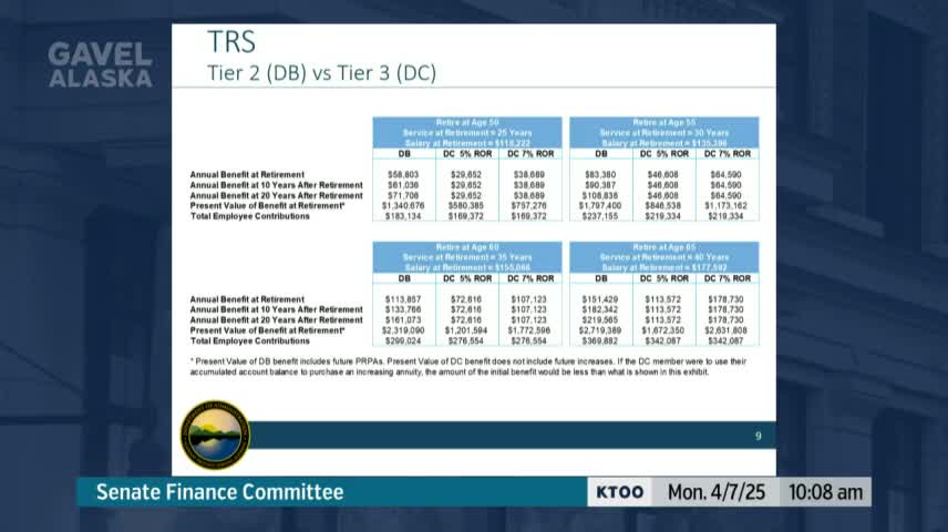 Senator Kron questions sustainability of TRS retirement contributions during budget discussion