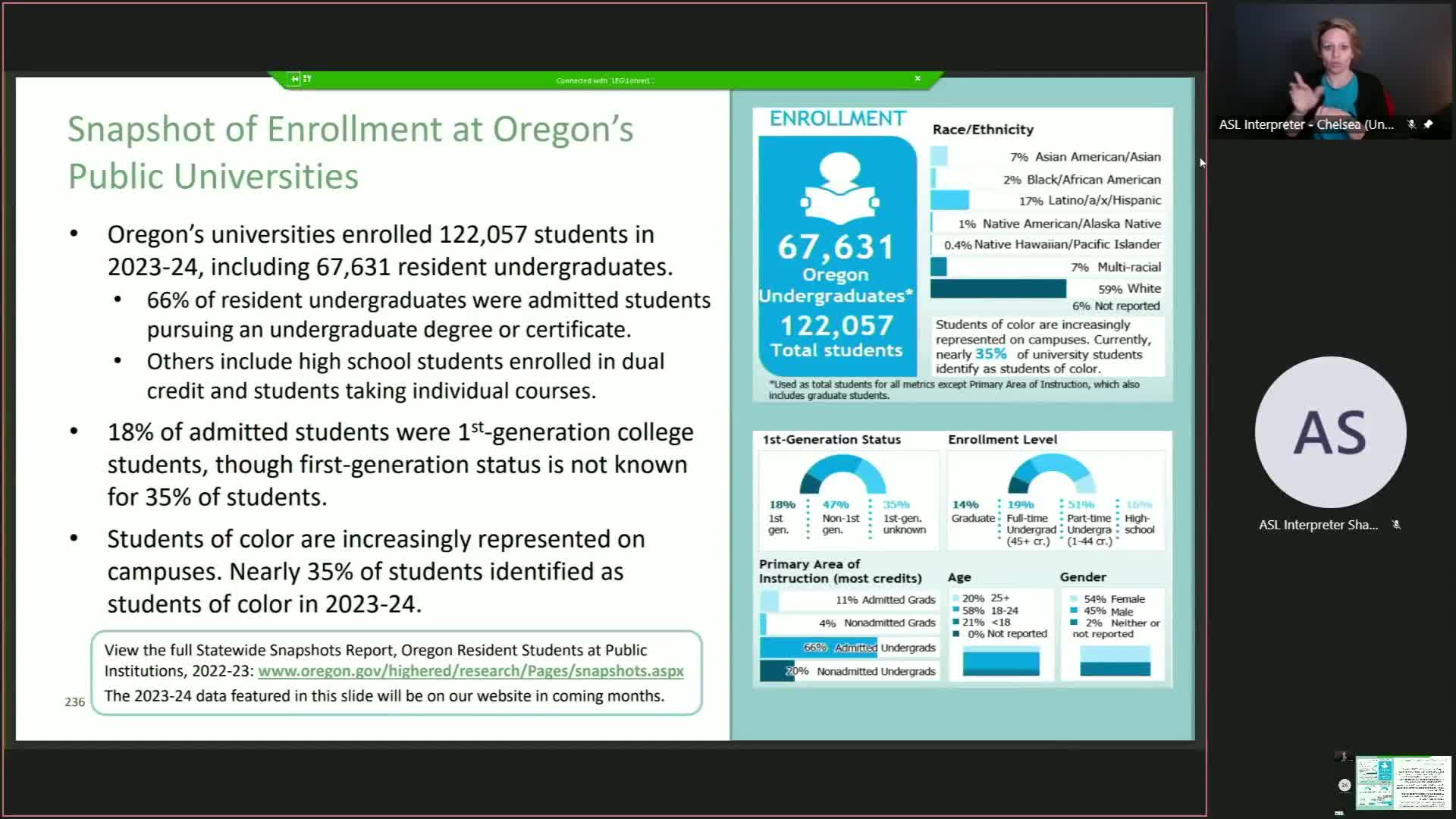 Oregon universities report stable enrollment amid growing diversity and completion gaps