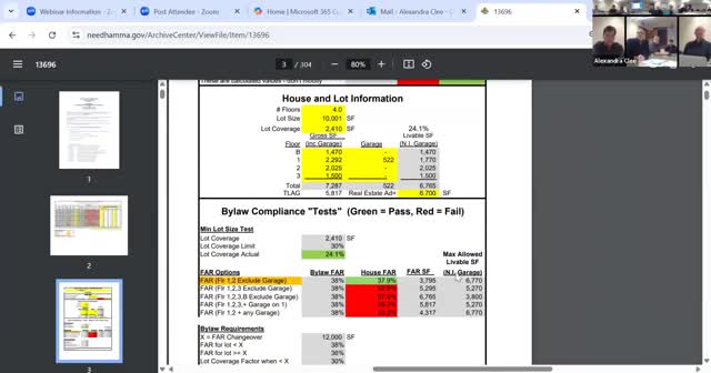Needham committee weighs counting above‑grade floors and garages in FAR, plans modeling and public outreach