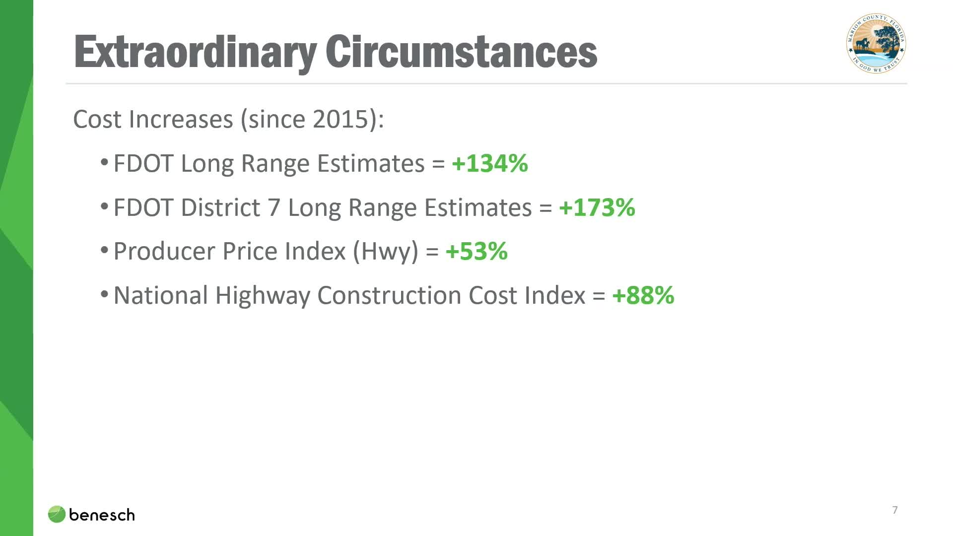 County projects transportation revenue shortfall of $490M amid growth and cost increases