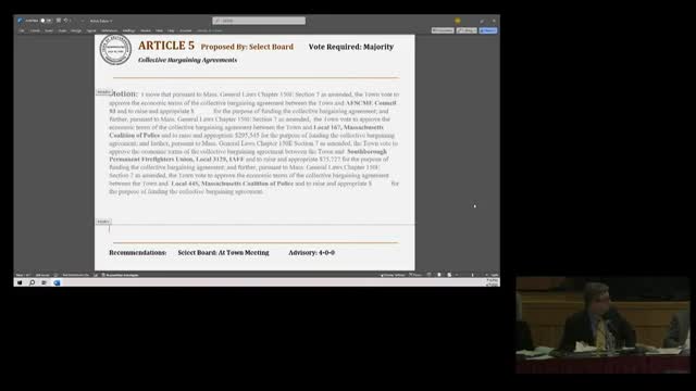 Town Meeting approves budgets, contracts and capital items; multiple zoning and project articles fail or are postponed