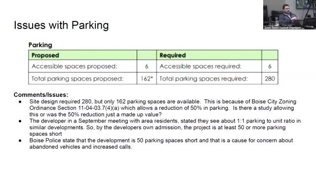 Boise City Council reviews affordable housing project amid community appeal concerns