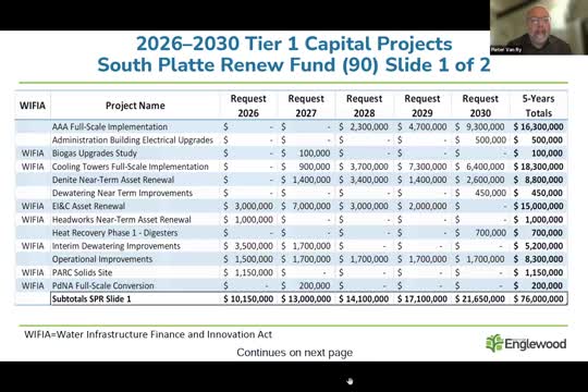South Platte Renew outlines costly infrastructure upgrades and nutrient treatment projects