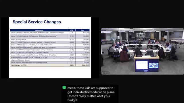 Alaska School District faces scrutiny over special education services budget