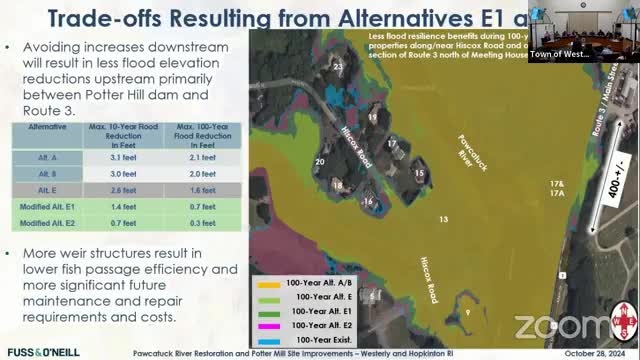 Hopkinton evaluates flood reduction alternatives on Route 3 and River access