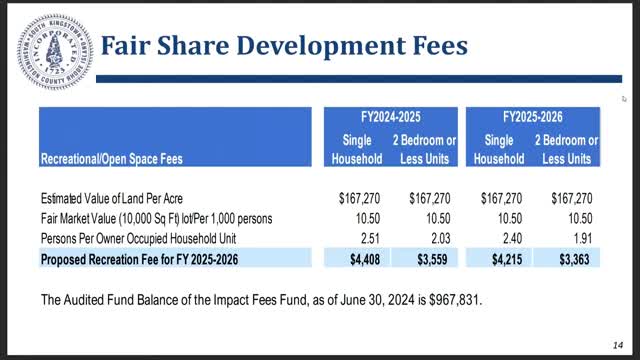 Council reviews real-estate conveyance and fair-share fees; affordable housing allocation to be revisited