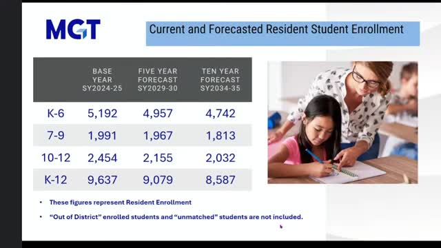 Utah schools face declining student enrollment as Davis District reports 900 losses