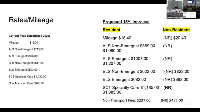 Local officials debate necessary increase in service levy amid rising operational costs