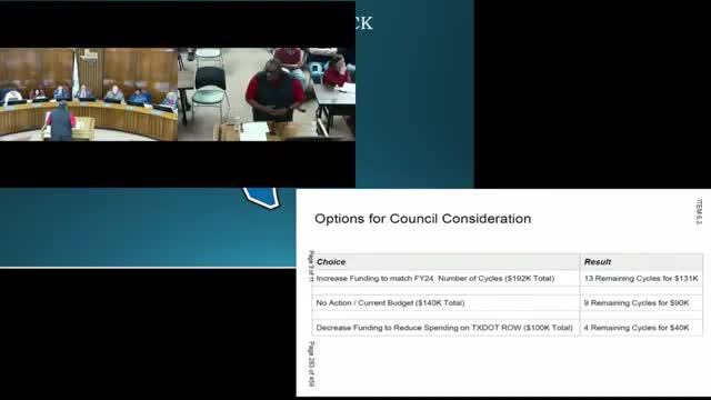 Terrell City Council approves $35K for holiday decorations among financial updates
