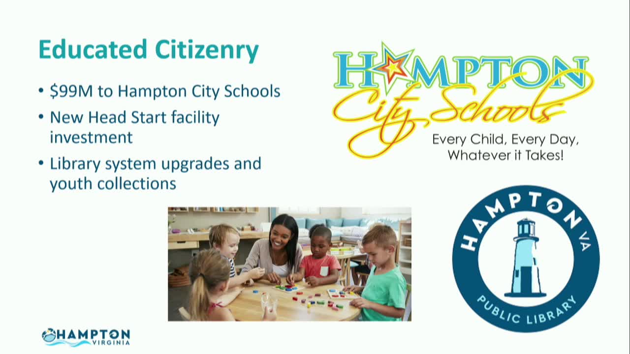 Hampton City Schools budget grows to $307M with new facility funding and library upgrades