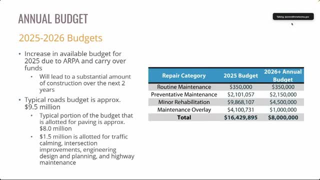 City Council allocates $16.5M for 2025 road construction and upgrades