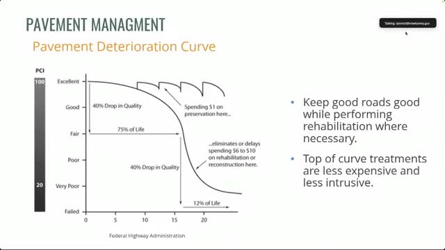 Newton committee focuses on urgent roadway preservation and maintenance strategies