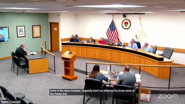 Council approves $25M school bond and police department equipment purchases