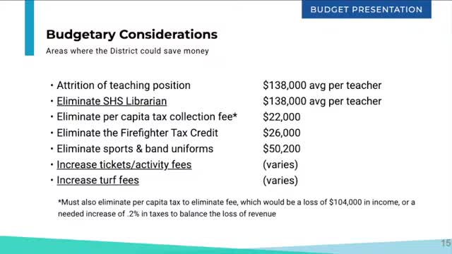 Berks County School Board considers tax increase amid budget challenges