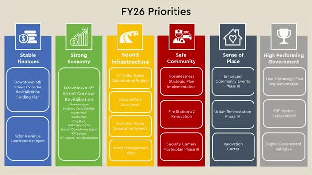 City of Corona outlines fiscal year 26 projects to enhance infrastructure and community safety