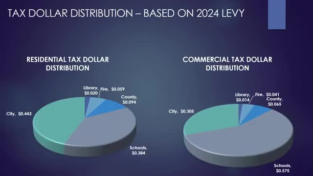 Brighton City updates residents on tax distribution and budget impacts