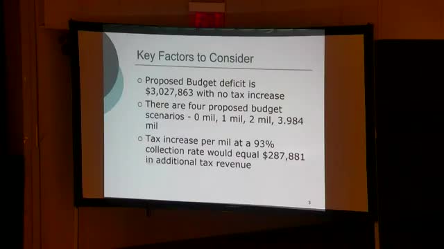 Tunkhannock School District faces $3M deficit amid budget cuts and rising costs