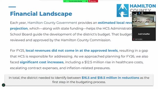 Budget Committee addresses $16M shortfall due to low revenue and rising healthcare costs