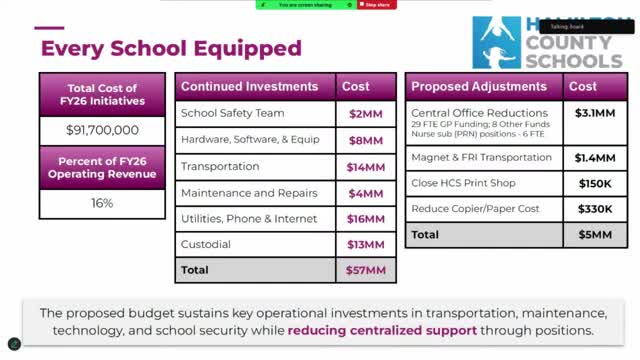 Chattanooga schools budget discussion emphasizes critical need for daily nursing staff