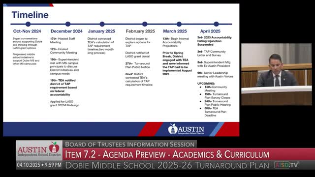 Austin ISD develops turnaround plan for struggling Adobe Middle School by August 2025