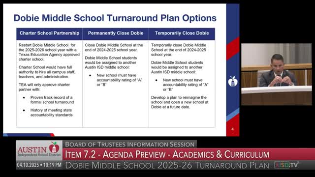 Austin School District adjusts turnaround plans for struggling schools amidst new federal guidelines