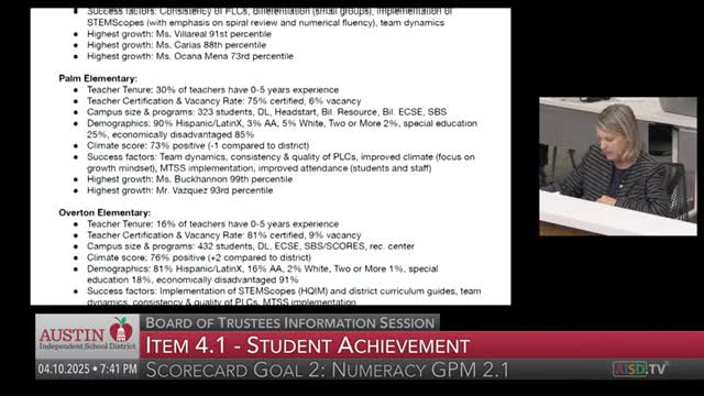 Board accepts monitoring reports on math numeracy and discipline disparities; trustees vote to accept two reports
