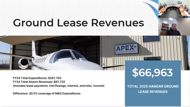 Board debates ground-lease rate increases, fuel-flowage revenue and hangar policy to reduce city subsidies