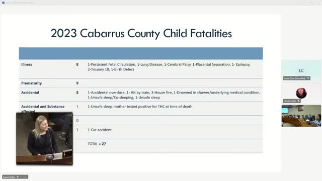 Cabarrus County officials address rising teenage suicide rates and mental health initiatives