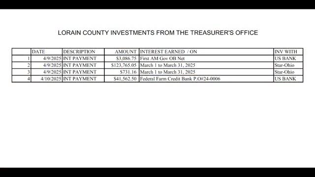 Votes at a glance: Lorain County commissioners — routine approvals, contracts, and agreements