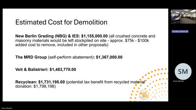 Common Council considers $8.86M loan for blighted property redevelopment in Cardinal Capital