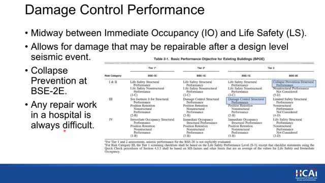 SPC 4D establishes uniform seismic standards for hospital construction