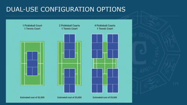 Cerritos City Council approves converting tennis courts to pickleball facilities