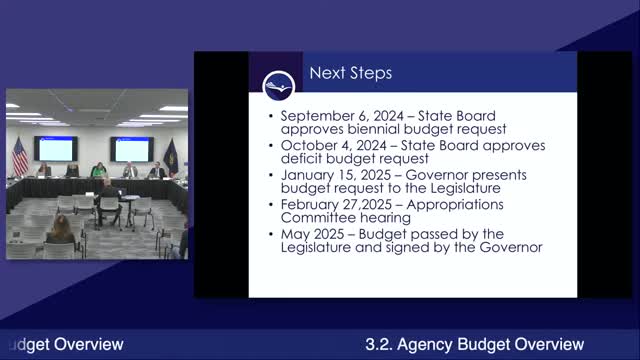 Council discusses potential $90 million loss in federal funds for operating budget