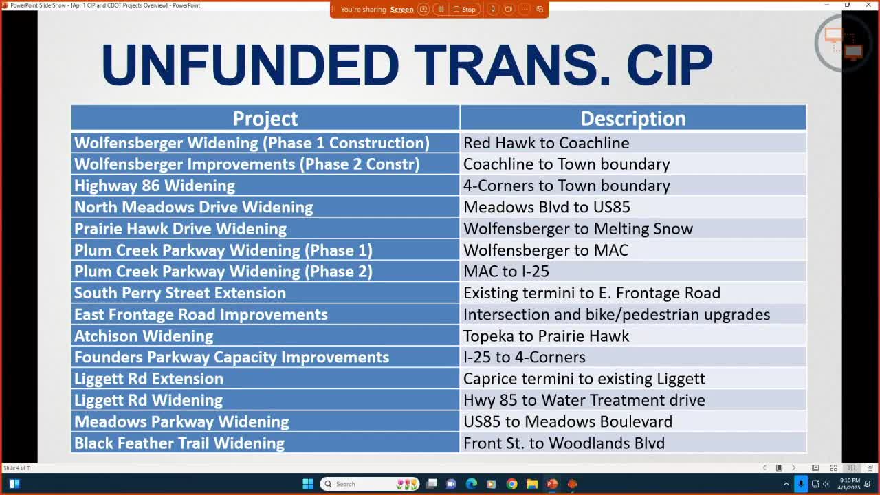 Castle Rock Council reviews decade-long infrastructure project delays and water agreement with Parker