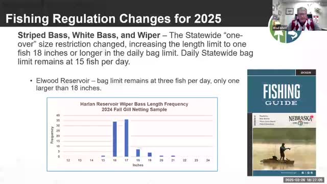 Nebraska officials raise wiper fish size limit to 18 inches for enhanced angler opportunities