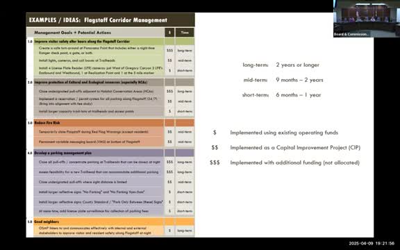 City outlines long‑term financial strategy and OSMP previews 2026 capital priorities