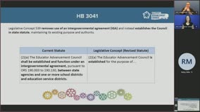 Oregon House Bill 3063 aims to protect students in hospital education programs